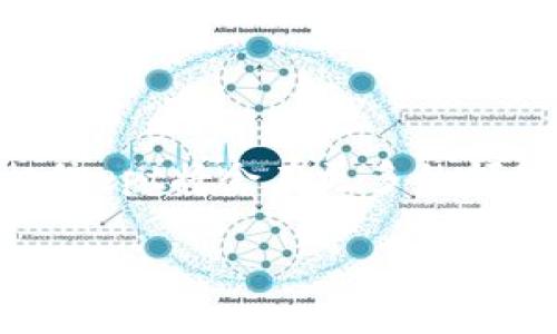 什么是区块链ept

在数字货币和区块链技术的蓬勃发展中，常常会出现一些新的术语和概念，其中“ept”就是一个引人注目的词汇。ept是“Enhanced Token”的缩写，意为增强型代币。它结合了区块链技术的灵活性和智能合约的可编程性，旨在为用户提供更多的应用场景和金融服务。

区块链与代币的基本概念

在深入理解ept之前，我们首先需要明确一些基本概念。区块链是一种去中心化的分布式账本技术，可以安全、高效地记录和存储交易信息。而代币，特别是在区块链的上下文中，通常指的是通过某种协议或平台发行的数字资产。这些代币可以代表任何东西，包含货币、权益、股权或其他形式的价值。

ept的特点

人们为什么会对ept感兴趣呢？其主要原因在于以下几个独特的特点：

ul
    listrong智能合约的集成/strong：ept通常与智能合约相结合，使得这些代币的功能远不止于简单的交易。在特定条件下，ept可以自动执行交易或协议，提升交易过程的效率与安全性。/li
    listrong灵活性高/strong：ept可以被设计成确保它们适用于多种应用场景，无论是金融、供应链还是其他行业。/li
    listrong增强的安全性/strong：利用区块链的加密特性，ept通常比传统的代币在安全性上更具优势，为用户提供更强的数据保护。/li
    listrong社区驱动/strong：很多ept项目强调社区参与与治理，代币持有者可以在项目发展中拥有发言权，从而提升用户体验和信任度。/li
/ul

ept的应用场景

既然ept拥有如此多的优势，它的应用场景也相对多样化：

ul
    listrong金融服务/strong：例如，在去中心化金融（DeFi）领域，有些ept可以用来借贷、交易或为资产提供流动性，给用户提供了更多的金融选择。/li
    listrong供应链追踪/strong：通过ept，企业可以利用区块链记录产品从生产到销售的每一个环节，确保信息的透明和可信度。/li
    listrong身份认证/strong：ept还可以在身份验证中发挥作用，为用户提供去中心化的数字身份，提升在线安全性。/li
    listrong激励措施/strong：例如，许多社交平台或应用程序可以利用ept激励用户进行互动或参与内容创作。/li
/ul

ept如何影响未来

随着区块链技术的不断进展，ept可能会引领新一轮的创新潮流。它的整合性和适应性使得它在未来的科技发展中占据重要地位。不仅是技术的创新，更是社会结构和经济模式的改变。越来越多的行业开始意识到将传统业务与区块链相结合的重要性，而ept无疑是这一进程中的佼佼者。

人们对此的反应

随着对区块链和加密资产兴趣的增加，市场上的用户和投资者对于ept的前景表示出了浓厚的兴趣。不少用户都是希望通过新兴的ept资产参与到这一科技创新之中。然而，对于许多初入这一领域的人来说，这个概念仍然有些复杂和陌生，因此了解ept的基础知识显得尤为重要。

常见的疑问与解答

对于ept这个新兴的代币，大家自然会有一些问题。以下是最常被提及的两个疑问：

h4问题一：ept与比特币有什么区别？/h4

这可能是人们首先会问的问题。比特币作为一种传统的加密货币，主要用于价值存储和交易。而ept作为一种增强型代币，不仅能用于交易，还能与智能合约相结合，提供更复杂的应用场景。因此，ept可以被视为比特币的一个进阶版本，具有更高的灵活性和功能性。

h4问题二：ept的投资风险大吗？/h4

像任何其他投资一样，投资ept也存在风险。市场波动性、项目的真实性等因素都会影响其价值。因此，投资者应谨慎评估与了解ept及其相关项目的背景、团队、市场需求等信息，从而做出明智的决策。

总结

总的来说，区块链ept是一个富有潜力的概念，它不仅能满足不同用户的需求，还能推动各行各业的变革。在未来，随着技术的进一步发展，相信ept将会在更多的领域发挥其独特的优势。对于每一个对区块链和数字货币感兴趣的人来说，深入了解ept的内涵和应用，有助于在快速变化的市场中把握先机。

探索区块链的未来：增强型代币ept的无限可能