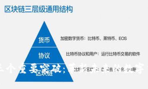 区块链技术的三个重要突破：革新未来的数字货币和智能合约