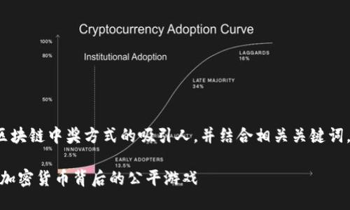 思考一个且的  
我们将创建一个针对区块链中奖方式的吸引人，并结合相关关键词，以便搜索引擎效果。  

了解区块链中奖方式：加密货币背后的公平游戏