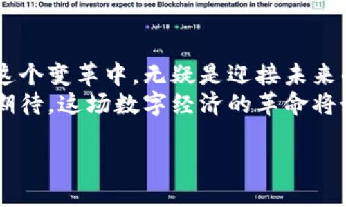 引言：解码区块链与数字经济
区块链数字经济，这个词汇常常出现在财经、科技的热点话题中。那么，什么是区块链数字经济呢？它又为何会成为现代社会讨论的焦点？在这篇文章中，我们将深入探讨这个概念，为你揭示它背后的奥秘。

区块链：一种革命性的技术
在讨论区块链数字经济之前，我们首先了解一下区块链本身。简单来说，区块链就像一本公开的账本，每一笔交易记录都被安全、透明地存储在一个个“区块”里。这些区块通过密码学的方法连接成一条“链”，保证信息无法被随意篡改。
区块链技术的核心优势在于去中心化。这意味着，传统的金融系统依赖中介机构（例如银行）来监督交易，而区块链允许直接的点对点交易，提升了效率和安全性。每个人都可以参与到这个网络中，而不必担心被某个中心化的机构监控或干预。

数字经济的概念
数字经济是指在数字技术和互联网的驱动下，经济活动的发生与发展。它包含了电子商务、数字支付、在线服务等领域。随着互联网普及和智能手机的广泛使用，越来越多的商业模式以数字形式存在。例如，通过电子商务平台购买商品，或者使用手机支付进行交易，都是数字经济的表现方式。
在数字经济中，数据被视为重要的资源。企业通过分析用户数据了解消费者的需求，从而提供更符合市场的产品和服务。这种数据驱动的经济模式，使商业决策更加精准，提高了市场竞争力。

区块链与数字经济的结合
当区块链技术与数字经济结合后，便形成了所谓的区块链数字经济。这种结合不仅仅是技术上的融合，更是商业模式的创新。区块链可以提升数字经济的透明度和可信度，保护用户的隐私，同时降低交易成本。
例如，利用区块链技术的智能合约，企业可以在没有中介的情况下自动执行合同，减少了因人为因素引起的纠纷和信任成本。同时，因其不可篡改的特性，消费者可以更加放心地进行交易，增强了对平台的信任感。

区块链数字经济的应用场景
区块链数字经济的应用场景极为广泛，以下是一些主要的领域：
ul
  listrong金融服务/strong：区块链技术在金融领域的崛起是最为显著的。比如，去中心化金融（DeFi）通过区块链技术提供贷款、保险和交易服务，但不需要传统银行的介入。/li
  listrong供应链管理/strong：区块链能够实现供应链中的每一笔交易可追溯，确保商品的来源和质量。例如，食品行业利用区块链追踪农产品的来源，增加消费者的信任。/li
  listrong知识产权保护/strong：艺术作品、音乐版权等知识产权的保护也借助区块链技术得到了强化。在区块链上记录的版权信息不可篡改，为创作者提供了有力的保护。/li
  listrong身份认证/strong：区块链技术可以用于用户的身份认证，提升个人信息的安全性，降低身份盗用风险。通过区块链实现的身份验证系统，可以大幅简化用户注册和验证的流程。/li
/ul

区块链数字经济的挑战与前景
虽然区块链数字经济展现出了许多潜力，但也面临一些挑战。首先，技术本身的复杂性和普及程度仍然是一个问题。在许多地方，相关技术和设施还未完善，导致企业在实施区块链时面临各种困难。
其次，法规滞后也是一个挑战。在许多国家和地区，对于区块链技术的法律框架尚不明确，相关政策也在不断变化，企业在开展业务时往往需要面对不确定性。
此外，安全性也是一个不容忽视的问题。尽管区块链本身安全性高，但如交易所遭遇黑客攻击、私钥管理不当等问题，仍可能导致用户资产损失。
尽管如此，区块链数字经济的前景依然值得期待。随着技术的不断发展，应用场景的拓展，以及法规的不断完善，区块链将继续推动数字经济的进步，使得经济活动更加高效、安全和透明。

常见问题解答

h4问题一：区块链对传统行业的影响是什么？/h4
区块链对传统行业的影响是深远的。首先，传统行业往往依赖中心化的管理结构，而区块链的去中心化特性能够打破这一模式，提升透明度和灵活性。以金融行业为例，区块链使得资金流动更加快速，降低了交易成本。
此外，区块链也推动了很多行业的转型。例如，在供应链管理中，通过区块链技术，企业可以实时追踪货物的位置和状态，提升效率。而在医疗行业，通过区块链共享患者数据，提升医疗服务的精准性和有效性。

h4问题二：普通人如何参与区块链数字经济？/h4
普通人参与区块链数字经济的方法其实有很多。从最简单的购买加密货币开始，了解背后的区块链技术，逐步深入到更多的应用场景中去。此外，普通用户还可以选择支持那些采用区块链技术的企业和项目，参与到去中心化的生态系统中。
同时，随着各种区块链教育资源的不断普及，越来越多的人可以通过线上课程、研讨会等途径获得相关知识，提升自己在数字经济中的竞争力。未来，区块链数字经济将会给普通人提供更多机会，减少财富差距，实现更广泛的经济参与。

结尾：拥抱区块链数字经济的未来
区块链数字经济正处在一个飞速发展的阶段，各国、各行业都在积极探索与应用这一技术。对于我们每一个人来说，理解并参与到这个变革中，无疑是迎接未来的最好方式。
随着技术和理念的不断融合，区块链数字经济将会更加深入到我们的生活中，影响我们的工作、消费方式和社交方式。让我们一起期待，这场数字经济的革命将如何改变我们的世界。

揭开区块链数字经济的神秘面纱：你该知道的一切