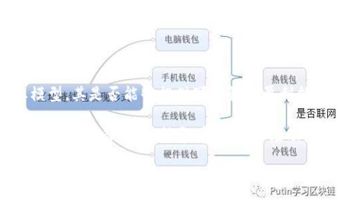 什么是区块链股票备案名单？

区块链股票备案名单是指由相关监管机构或市场平台发布的一份包含特定股票的名单，这些股票通常是基于区块链技术进行项目开发、业务运作或交易的公司所发行的股票。由于区块链技术的快速发展，许多企业开始采用这种新兴技术来实现更高效的数据管理、透明度和安全性，因此这些公司的股票开始受到投资者和市场的关注。

在这份名单中，通常会列出通过各类审查的股票或者符合特定条件的区块链项目。备案名单的存在不仅为投资者提供了可靠的投资方向，也帮助监管机构进行更有效的市场监督。区块链股票在很多情况下都被视为新兴投资机会，但同时也伴随着一定的风险，因此备案名单的发布正是为了保护投资者的利益。

区块链股票备案名单的重要性

随着区块链技术越来越受到重视，赋予了许多传统行业新的发展机遇。区块链股票备案名单的重要性体现在多个方面：

ul
listrong投资保护：/strong备案名单里的股票通常经过更严格的审查，投资者能更放心地投资相应的企业。/li
listrong市场透明：/strong经过备案的股票，能够更加清晰地向市场展示其业务、技术和风险，这有助于防止市场的泡沫和操控。/li
listrong促进合规：/strong企业通过备案展示其合规性，从而更好地与投资者、合作伙伴沟通，提升企业形象。/li
listrong激励创新：/strong备案名单能鼓励更多的区块链项目进行合规经营，促进整个行业的健康发展。/li
/ul

如何获取区块链股票备案名单？

想要获取区块链股票备案名单，首先可以关注相关的金融监管机构、证券交易所以及专业的投资网站。这些机构通常会定期更新备案信息，并且公开披露。许多国家和地区也有专门的法规和政策来管理区块链及其相关股票的发行。在中国，可能涉及到中国证券监督管理委员会（证监会）等部门。

在一些投资论坛和社交媒体上，也有不少投资者分享他们对区块链股票的看法和经验，尽管要注意信息的真实性，但也可以作为一种参考。同时，参与线上或线下的投资讲座、研讨会，往往也能获得一些第一手的信息。

区块链股票备案的审核标准

区块链股票的审核标准通常包括：项目的技术成熟度、团队的经验与背景、商业模式的可持续性、市场前景与竞争态势等。每个国家和地区的审核标准有所不同，但基本的核心思想是希望能够筛选出那些具备良好发展潜力和合规性、真正值得投资的区块链项目。

比如，一个区块链项目可能会需要展示其技术框架、实施方案和用户需求研究，审核机构需要评估这些信息的可信度和可行性。特定的法律合规性与合约审查也是评估的重要环节。这些标准的目的是为了保障投资者的权益，同时促进区块链行业的良性竞争。

区块链股票的风险及应对策略

投资区块链股票固然有潜在的高回报，但同时也伴随着一定的风险。以下是一些常见的风险及其应对策略：

ul
listrong技术风险：/strong区块链技术仍在快速发展中，技术的不成熟可能导致项目失败。应对策略是选择具有良好技术背景和行业经验的公司进行投资。/li
listrong市场波动：/strong区块链股票市场可能面临较高的价格波动。可以考虑分散投资，减少单一股票带来的风险。/li
listrong监管风险：/strong很多国家对区块链的监管政策仍在不断变化。投资者需要关注国内外有关区块链的法规和政策动态。/li
listrong流动性风险：/strong某些区块链股票可能涉及的小众市场，流动性较低，导致交易困难。建议选取交易活跃的股票进行投资。/li
/ul

未来区块链股票备案的发展趋势

随着区块链技术的不断发展，区块链股票备案名单的相关监管也会逐渐趋于完善。未来的趋势可能包括：

ul
listrong更加细化的标准：/strong针对不同性质的区块链项目，可能会出台更为详细和明晰的备案标准。/li
listrong国际合作：/strong随着区块链技术的全球化，国际间的监管合作将变得越来越重要。/li
listrong技术赋能：/strong利用智能合约和实时监控技术来提升备案的透明度和审核的效率。/li
/ul

常见问题

h41. 区块链股票的投资是否适合所有投资者？/h4

区块链股票的投资风险与收益并存，因此并不适合所有投资者。对于那些能够承受较高风险并且对区块链技术有一定了解的投资者，可能会在其中寻找投资机会。但对于一些新手投资者，建议在全面了解相关知识和市场动态后再决定是否投资。

h42. 如何评估一个区块链项目的投资价值？/h4

评估一个区块链项目的投资价值，可以从多个方面进行考量。首先是项目的技术背景，团队是否具备丰富的经验和过往成功案例；其次是项目的商业模型，其是否能够提供可行性和盈利能力；最后，关注行业趋势和竞争态势，项目能否在市场中立足、成长也是关键要素。

综上所述，区块链股票备案名单作为连接投资者和区块链项目的重要纽带，它的发布和完善不仅对投资者有利，也有助于促进整个行业的健康发展。对投资者而言，保持警觉，研究市场动态，选择合适的投资项目，才能在这个充满潜力的领域中获取良好的回报。 

深入解析区块链股票备案名单的重要性与获取方式
