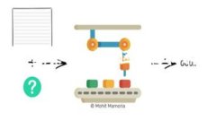 香港区块链信托公会简介随着区块链技术的飞速