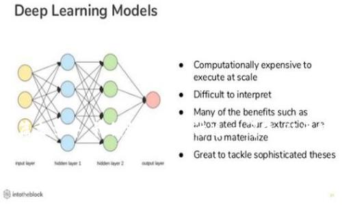 区块链专利思路的探讨

近年来，区块链技术的迅猛发展吸引了众多企业与科研机构的关注，区块链相关的专利也成为了技术竞争和创新的重要组成部分。那么，区块链专利思路究竟是什么样的呢？在这篇文章中，我们将深入探讨这一问题，从区块链的基本概念开始，逐步分析当前区块链专利的趋势、价值与应用场景。同时，我们还将结合实际案例，分享一些独到的见解，帮助读者更好地理解区块链专利的潜力和发展前景。

深入理解区块链专利思路的魅力与挑战