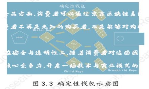 解读京东区块链概念是什么

在当今数字经济的快速发展中，区块链技术逐渐成为了各行业革新的重要推动力。作为中国最大的综合性电商平台之一，京东在这一领域也表现得尤为积极。本文将深入探讨京东区块链的概念、应用以及其对未来商业模式的影响。

一、京东区块链的基本概念

京东区块链，简单来说，就是京东利用区块链技术来、改进和革新其商业模式与运营流程。区块链是一种去中心化的数据库技术，它具有不可篡改、透明、安全等特点，这些特性恰好可以满足电商业务对信任和效率的要求。

京东区块链的核心在于将交易和信息存储在一个透明且安全的分布式账本上。每当一笔交易发生，相关信息就会被即时记录，确保数据的真实性和安全性。这种方式大大减少了信息不对称和篡改的风险，提高了整个交易流程的确实性。

二、京东区块链的应用场景

在京东，这项技术正在多个领域发挥重要作用，我们可以从以下几个角度来分析：

h41. 供应链管理/h4

京东在供应链管理中引入区块链技术，可以有效追踪商品的来源和流转过程。例如，在食品及药品领域，消费者能够追溯产品的每个环节，包括生产、运输、仓储等。这不仅提升了消费者的信任感，还进一步增强了品牌的信誉。

h42. 数字版权保护/h4

在数字版权领域，京东区块链技术可以帮助内容创作者保护自己的作品，避免版权被侵权。通过在区块链上登记数字作品，创建时间戳，这样即便作品被盗用，也能方便追溯和维权。

h43. 电子合同/h4

京东的电子合同可以通过区块链智能合约进行自动履行，减少中介的干预。这种智能合约在达成特定条件后，能够自动执行合同条款，有效降低了交易成本，提升了交易效率。

h44. 物流追踪/h4

在物流方面，通过区块链技术实现的全程可追踪，可以极大提高物流透明度，使得消费者在购物时能够实时了解货物的运输状态。这种高效透明的物流服务，提升了用户的购物体验，能让消费者更有信心进行线上购物。

三、京东区块链的优势有哪些

京东应用区块链技术，最大的优势在于提升了整体信任感和安全性。消费者在选择京东购物时，能够感受到更高的透明度和可靠性。此外，京东区块链还提高了运营效率，减少了人为错误，降低了成本。同时，由于数据的不可篡改性，为商家与消费者提供了更强的合规保障。

四、京东区块链面临的挑战

尽管京东在区块链领域取得了一定成就，但仍面临不少挑战。例如，技术的快速迭代与市场需求的多样化，使得京东需要不断创新以保持竞争优势。此外，监管政策的不确定性也是一大挑战，企业在推进区块链技术时，要遵循相关法规，以避免后续的法律纠纷。

五、未来的区块链发展趋势

未来，京东可能会继续在区块链技术上加大投入，尤其是与其他企业或科技公司合作，推动区块链生态系统的发展。通过构建一个更加开放和合作的环境，各方可以共同参与到区块链的创新与应用中，进一步推动商业模式的变革。

六、京东区块链对商业模式的影响

京东区块链技术的成功应用，凸显了区块链在电商领域的重要性和潜力。它不仅可以提升交易效率，还能重塑消费者与商家之间的信任关系。这种信任的建立，是电商平台持续发展的基础，也是未来商业模式革新的关键所在。

七、总结

总的来说，京东区块链代表了一种新的商业模式，为电商行业带来了巨大的变革。虽然面临诸多挑战，但通过不断的创新与合作，京东有机会在区块链技术的道路上走得更远，为用户带来更优质的服务和体验。

相关问题

h41. 京东区块链技术在消费者日常生活中具体能带来哪些改变？/h4

京东区块链技术的落地，不仅改善了商家的运营模式，同时也为消费者提供了更加安全、透明的购物体验。比如，在购买食品方面，消费者可以通过京东区块链系统，轻松找到产品的产地、安全检测报告等信息，这些信息的透明化，降低了因假冒伪劣产品造成的风险，让消费者更安心。

此外，京东还可以通过区块链提供个性化服务，结合消费者的购买历史行为，实现精准推荐。这种技术的普及，意味着消费者不再是无知的购买者，而是能够对购物过程产生更多影响的人。

h42. 京东区块链是否会对其他电商平台造成影响？/h4

京东在区块链领域的积极探索，无疑会给其他电商平台带来一定压力。竞争对手需要不断创新以保持市场份额，尤其是在安全与透明性上。随着消费者对这些因素的重视，电商平台不再是一味追求价格优势，而是需要构建良好的用户体验与信任关系。

同时，京东的成功经验也为其他电商平台提供了借鉴。在未来的竞争中，业内企业都可能利用区块链技术来提升自己的核心竞争力，开启一场技术与商业模式的变革。区块链不仅仅是一种技术，更是未来电商生态的重要基石。

通过对京东区块链的深入解读和分析，我们可以看到这项技术正在如何重塑电商行业的面貌，未来的挑战与机遇并存，值得我们持续关注与探讨。无论是消费者还是商家，区块链都将在未来的购物体验中扮演越来越重要的角色。