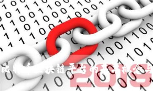 深入探索比特币区块链平台的基本概念与实用价值