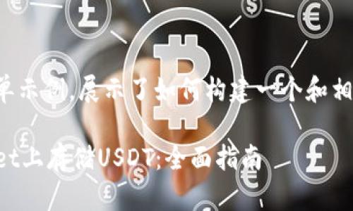 这里是一个简单示例，展示了如何构建一个和相关关键词内容。

如何在TPWallet上存储USDT：全面指南