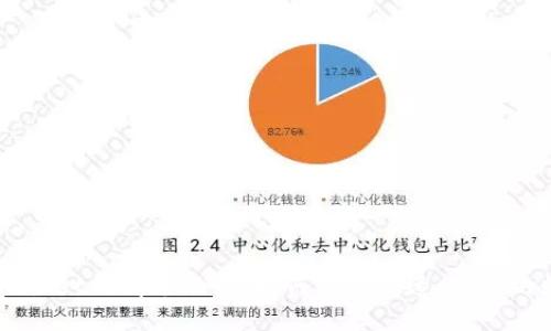 优质
全面解析TPWallet的闪兑纪录：如何实现快速、安全的数字资产交易