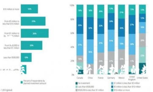 及关键词

TPWallet交易安全性分析：保护您的数字资产