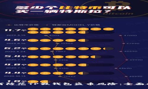 如何防范TP假钱包盗币风险：全面指南