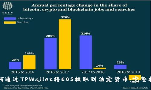 如何通过TPWallet将EOS提取到法定货币：完整指南