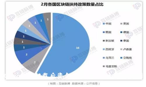 tpwallet卸载后资金是否安全？全方位解析