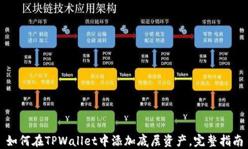 
如何在TPWallet中添加底层资产，完整指南