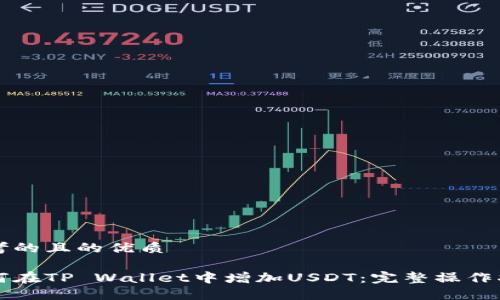 思考的且的优质

如何在TP Wallet中增加USDT：完整操作指南