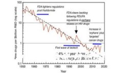 优质  TPWallet下载和使用全攻略，助你轻松管理数