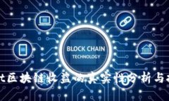 TPWallet区块链收益的真实性分析与投资攻略