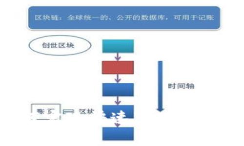 TPWallet如何实现快速变现：全面解析与指南