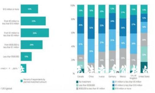 如何解决TPWallet无法查看价格的问题