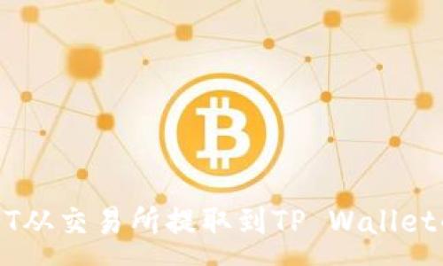 :
如何将USDT从交易所提取到TP Wallet的详细指南