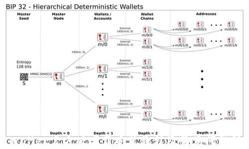 
TPWallet官方版下载安装教程及常见问题解析