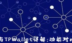 小狐狸钱包与TPWallet详解：功能对比与使用指南