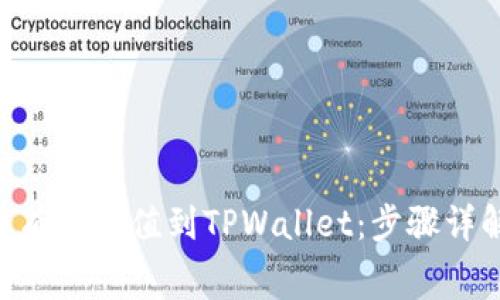 如何将Bag币有效充值到TPWallet：步骤详解与常见问题