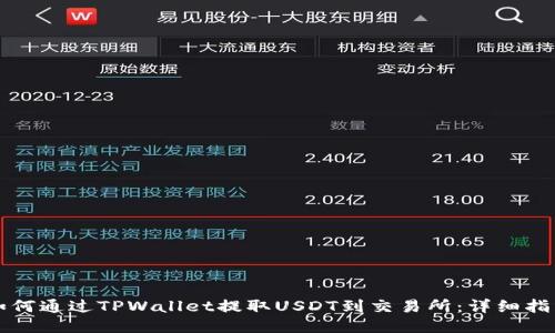 如何通过TPWallet提取USDT到交易所：详细指南