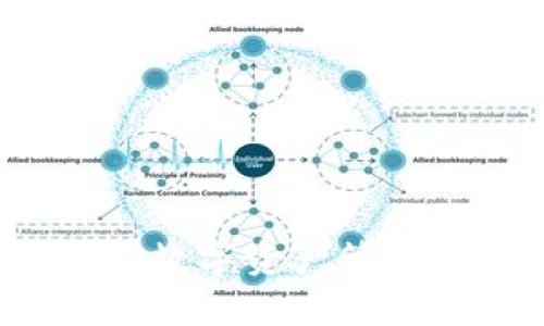 TPWallet：全方位数字资产管理工具的功能解析