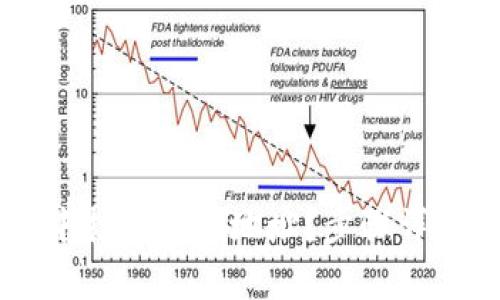 如何在TPWallet中打开合约地址？步骤详解与常见问题解答