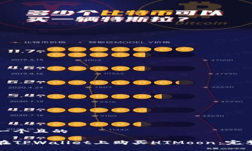 思考一个且的

如何在TPWallet上购买HTMoon：完整指南