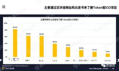如何找回被盗的TPWallet：详细步骤与防范措施