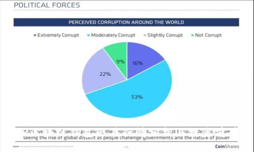 TP区块链钱包现在行情分析与投资前景