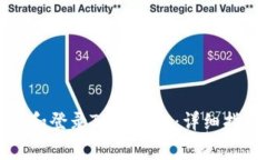 如何安全注册和登录TPWallet：详细指南与常见问题