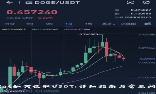 TPWallet如何收取USDT：详细指南与常见问题解答