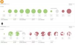 深入了解真正的TPWallet：如何安全使用数字钱包进