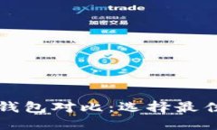 TP去中心化钱包对比：选择最佳钱包的指南