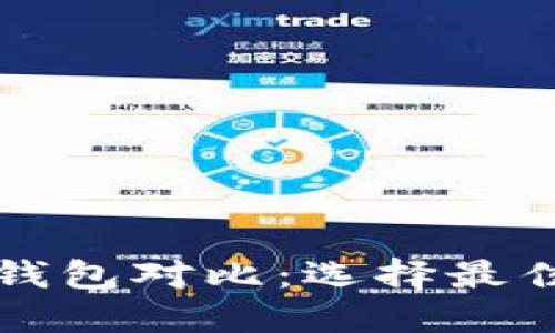 TP去中心化钱包对比：选择最佳钱包的指南