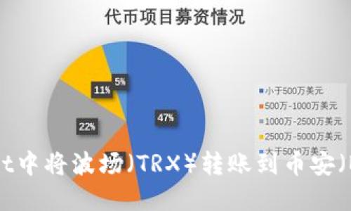 如何在TPWallet中将波场（TRX）转账到币安（Binance）平台？