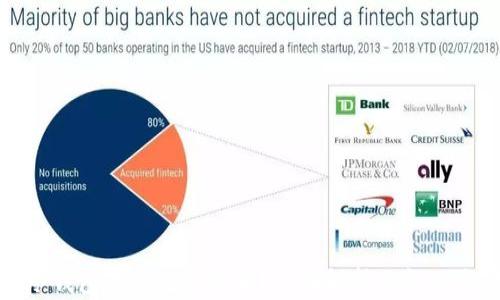 
TP冷钱包为何无法提币？全面解析与解决方案