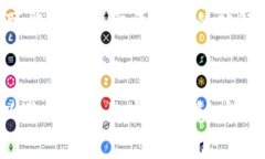   TP登录钱包密码一般几位？详解TP钱包密码设置