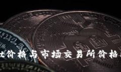 TPWallet价格与市场交易所价格比较分析