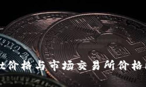 TPWallet价格与市场交易所价格比较分析