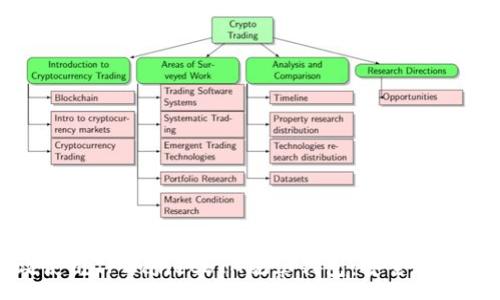 :

如何有效使用TPWalletETH观察钱包：安全性与功能详解