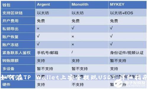 如何在TP Wallet上安全提现USDT：详细指南