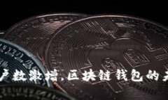 TPWallet用户数激增，区块链钱包的未来趋势分析