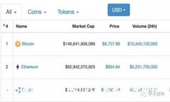 :如何有效检测TPWallet授权状态：全面指南