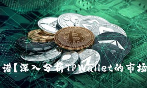TPWallet价格离谱？深入分析TPWallet的市场趋势与投资风险