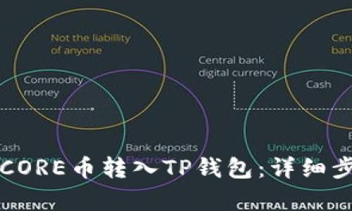 如何将CORE币转入TP钱包：详细步骤解析