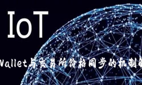 TPWallet与交易所价格同步的机制解析