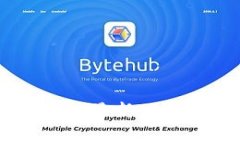 国内TPWallet最新动态与应用解析