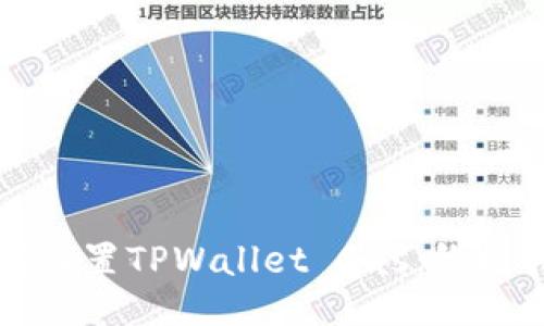如何设置TPWallet Gas：终极指南